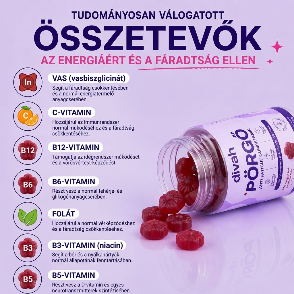 PÖRGŐ – Anti Fatigue gumivitamin