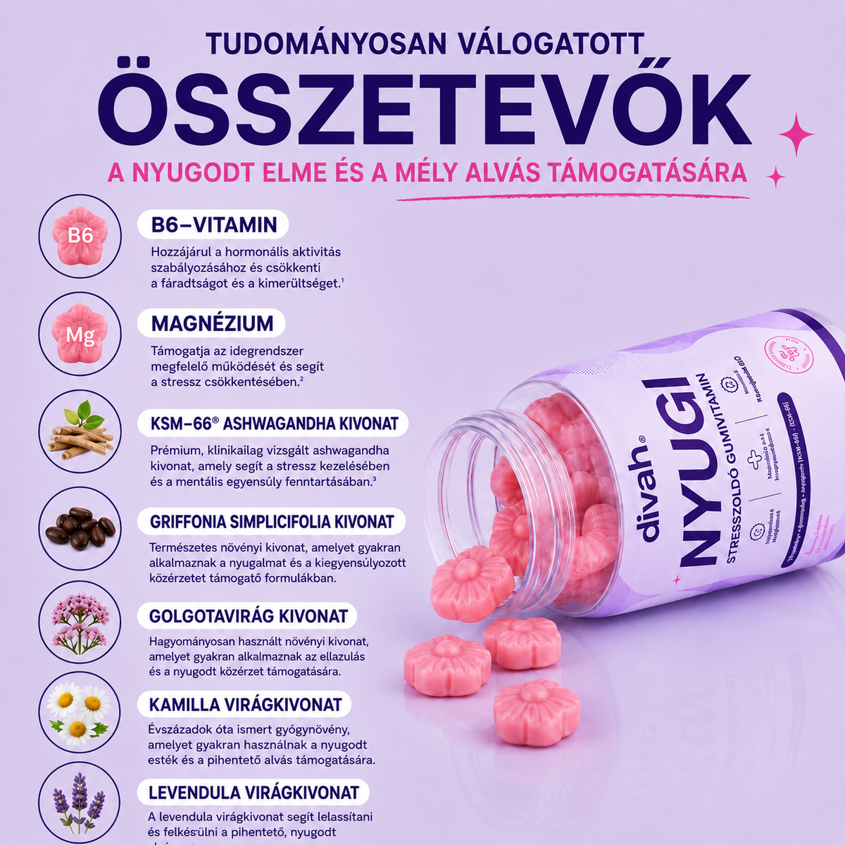 NYUGI – Stresszoldó gumivitamin (Epres)