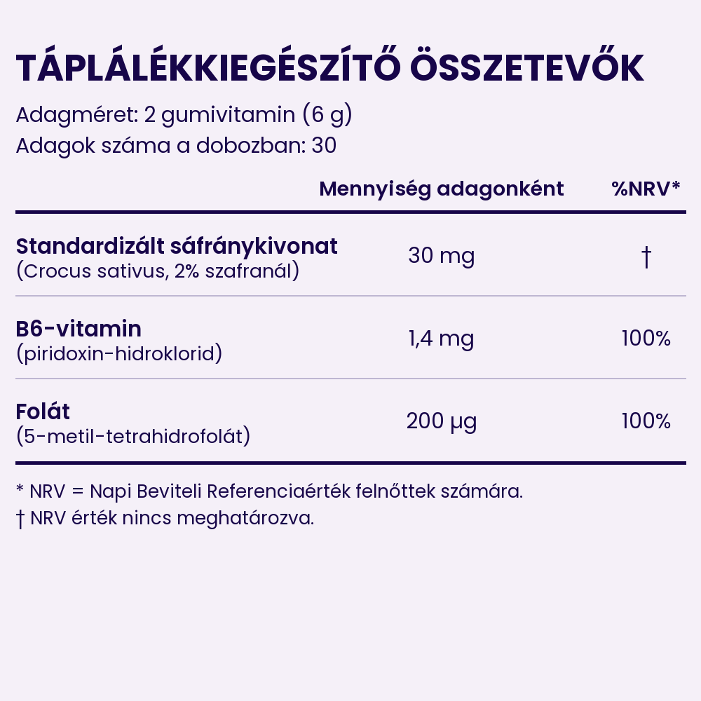 DERŰ – Sáfrányos hangulat gumivitamin (Pink grapefruit)