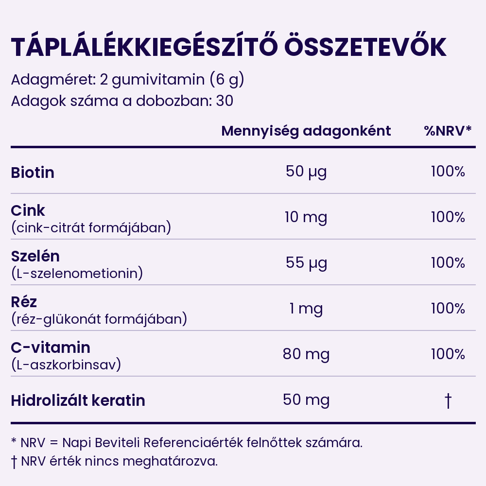HAJRÁ – Hajsűrűség gumivitamin 40+ (Barack)