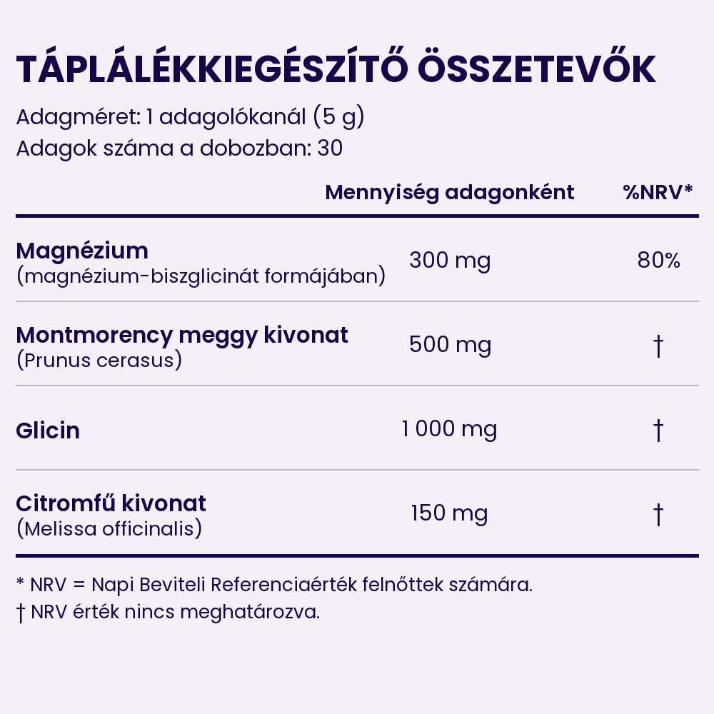 Tápértéktáblázat